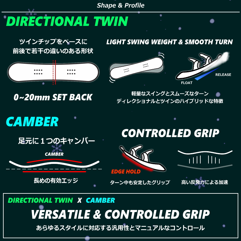 24-25 BATALEON Fun.Kink+ZUMA BINDING メンズ スノーボード2点セット 型落ち 日本正規品 |  | 06
