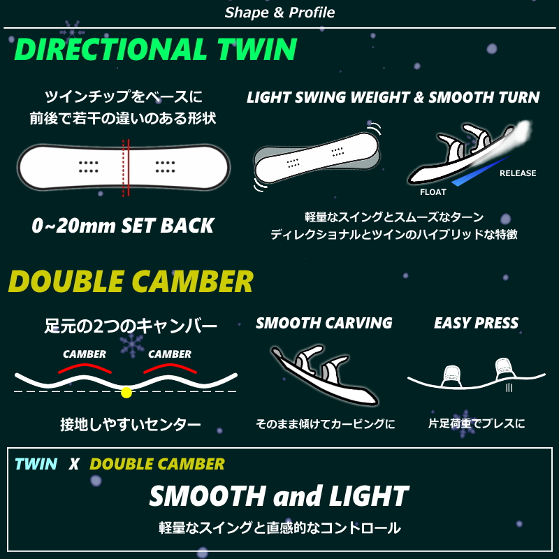 NITRO(スポーツ) スノーボード、板（フレックスタイプ：ダブル