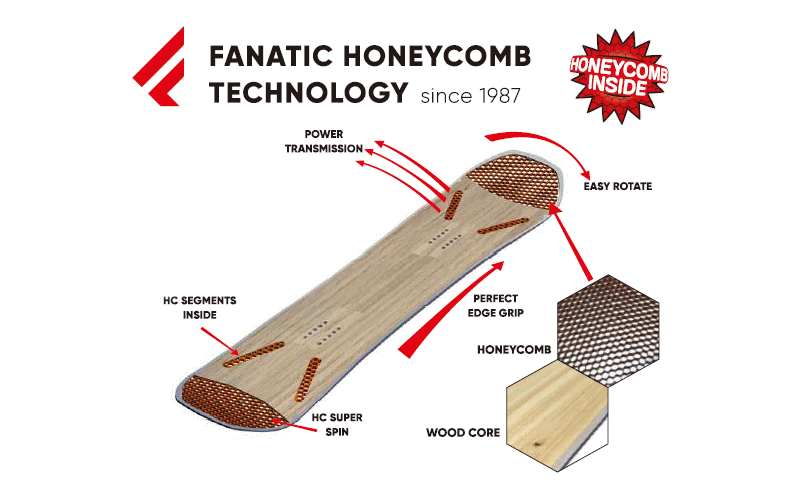 オフワン国道16号 - FANATIC｜Yahoo!ショッピング