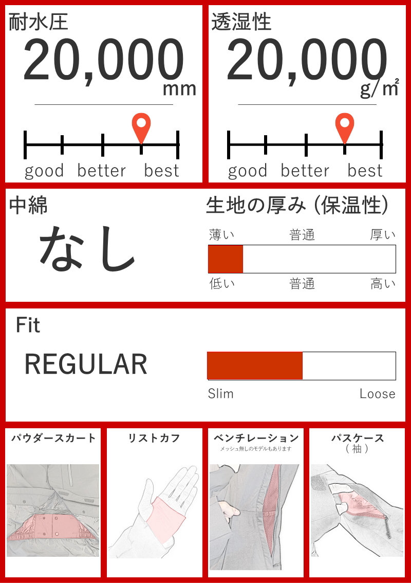 【OUTLET】23-24 L1 NIGHTWAVE JKT BLACK  Sサイズ  レディース スノーボード スキー スノボウェア ジャケット JACKET  日本正規品 | L1 | 07