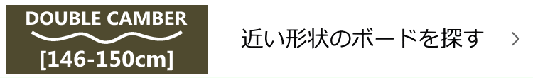 ダブルキャンバー146-150