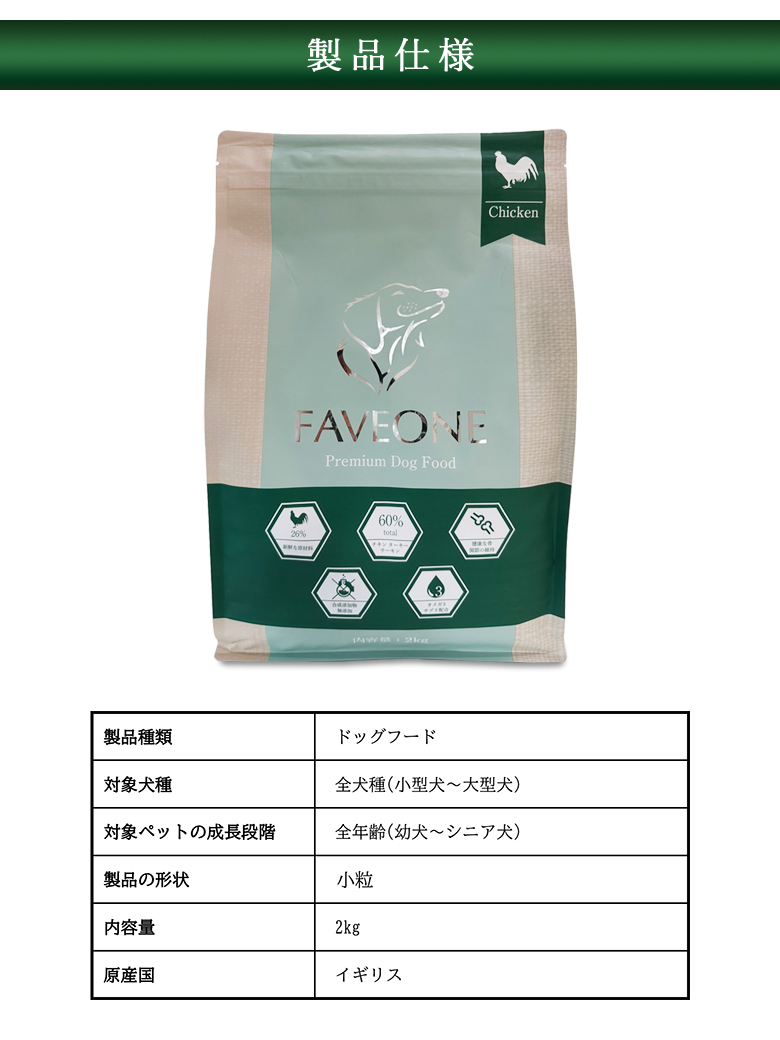 Amazon.co.jp: ミシュワン MISHONE 全犬種・全年齢対応