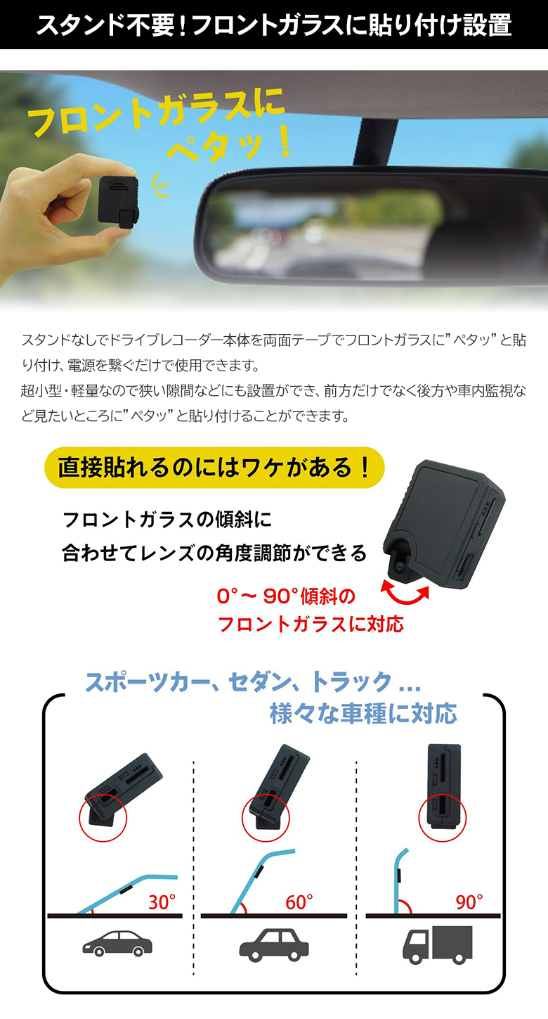 視界スッキリ！Peta Came ドライブレコーダー PETA-CAM-DVGA 超小型
