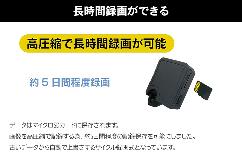 視界スッキリ！Peta Came ドライブレコーダー PETA-CAM-DVGA 超小型