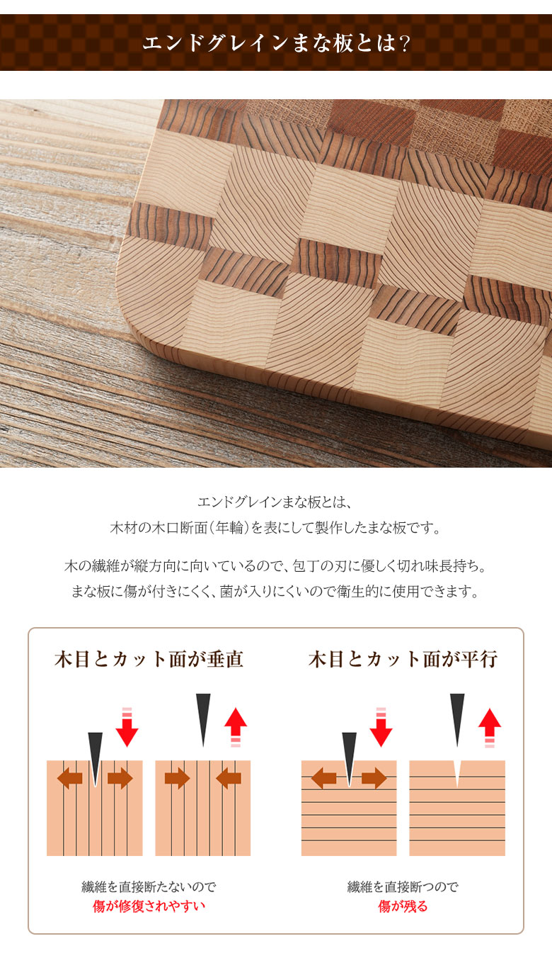職人の究極まな板 小サイズ エンドグレイン ENDGRAIN 寄木細工 俎板