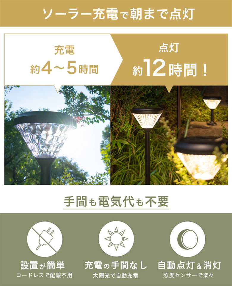 太陽光発電 照明 LUNAXIA EX Geminii（ジェミニー） ソーラーライト