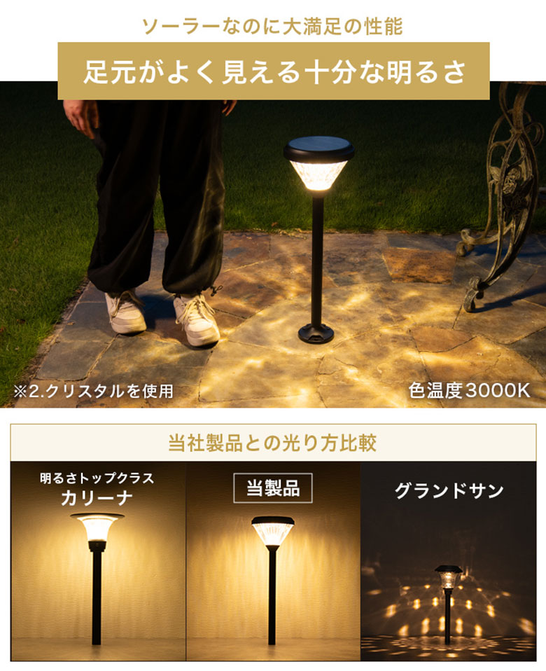 太陽光発電 照明 LUNAXIA EX Geminii（ジェミニー） ソーラーライト