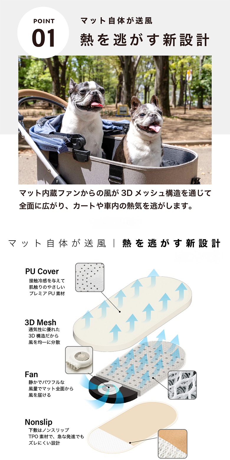 エアモン 送風型クールマット Sサイズ AIRMON PET SMALL ペット ファン