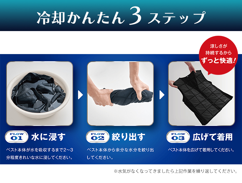 気化熱式 冷却ベスト 冷却クールベスト 水冷ベスト 男女兼用 空調 服