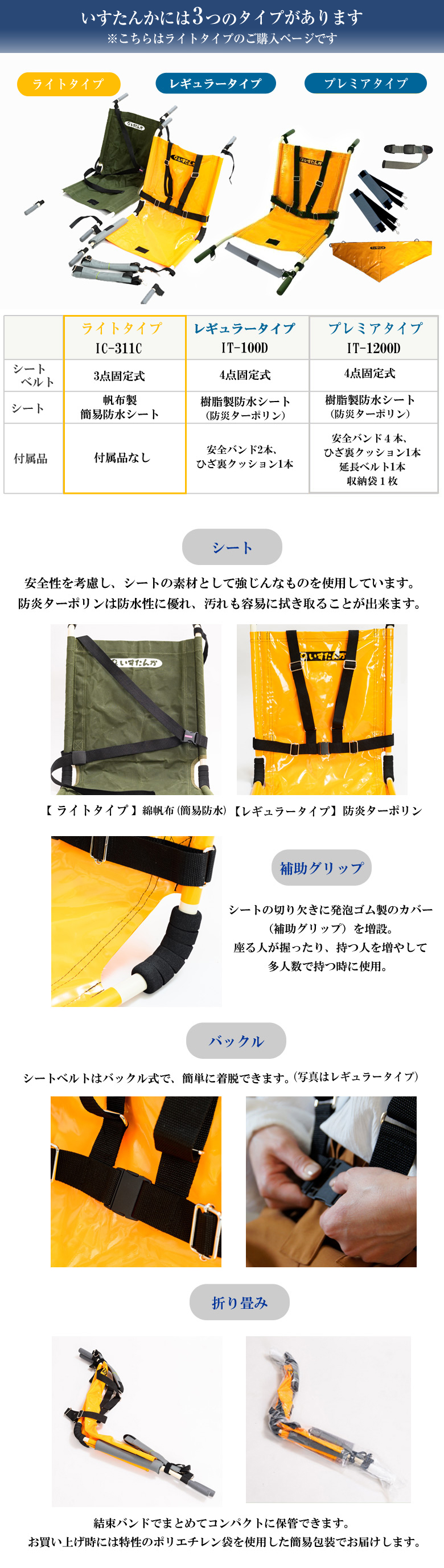 楽天市場】いすたんか レギュラータイプ 【IT-100D】避難用具