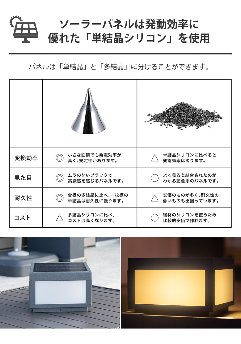 kairyu！蓄光中サイズ30枚＆通常シート30枚セット！送料込！ 楽天市場】ソーラーライト 埋め込み式 屋外 ガーデン 庭 太陽光