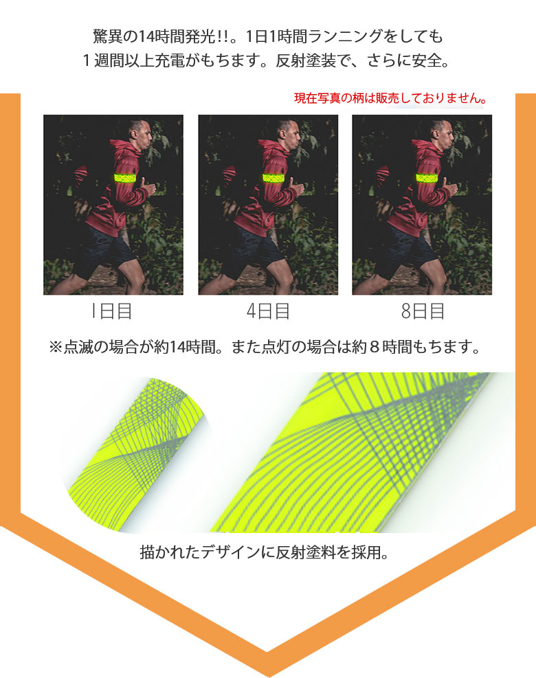 光るリストバンド ランマーカー チャージ 充電式 自転車 ライト 光る