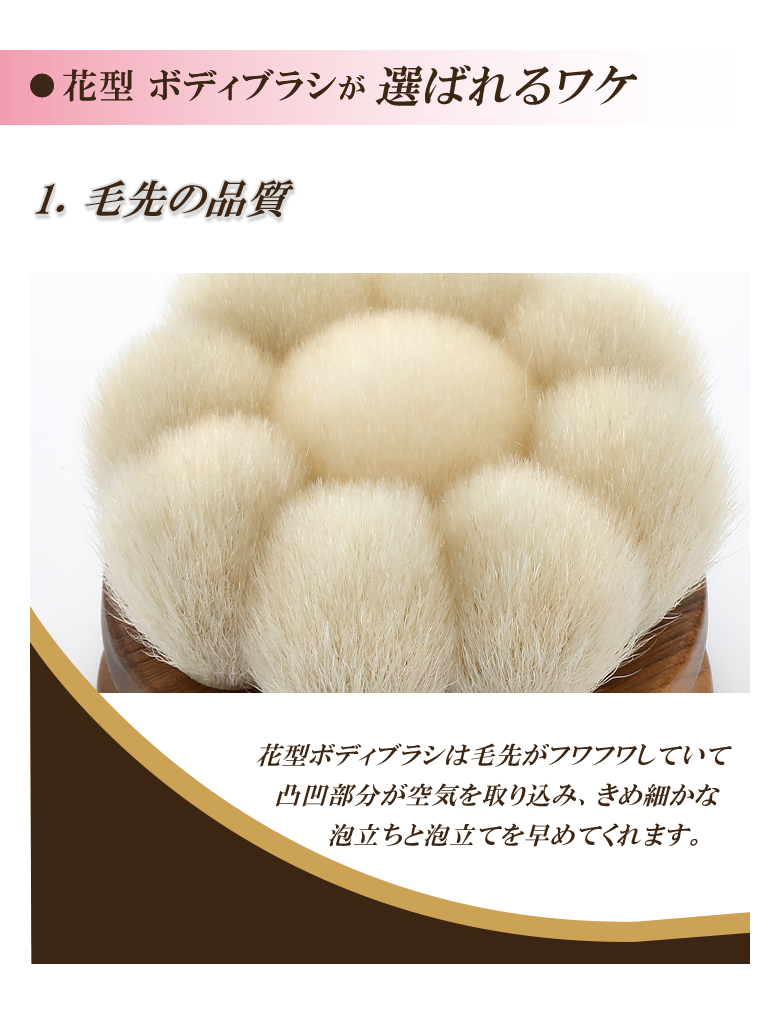 晃祐堂 熊野筆 花型ボディブラシ 柄無し/箱入り 日本製 KOYUDO 洗顔 顔