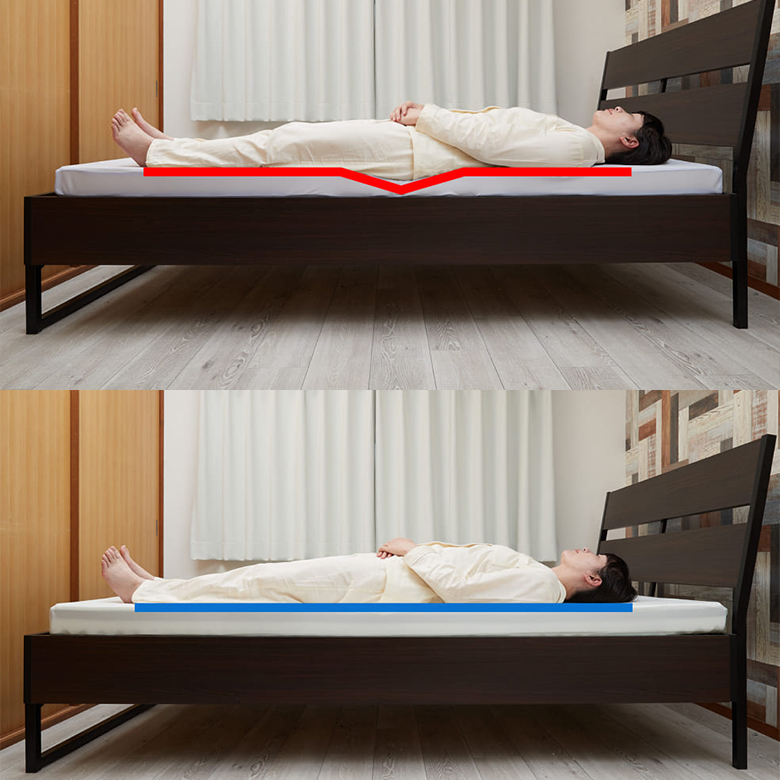 エルゴスリープ　シングル　マットレス CospaSleep【コスパスリープ】ベストセラーモデルマットレス単品