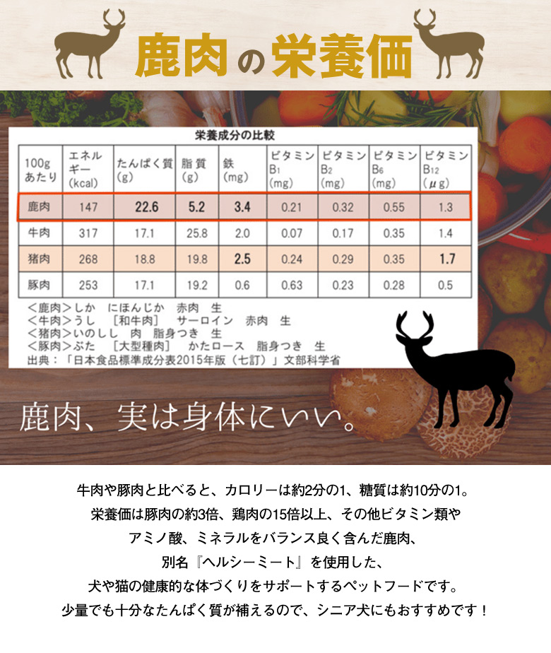 本州鹿ふりかけ 30g×4袋セット おらんくジャーキー ふりかけ 犬 犬用