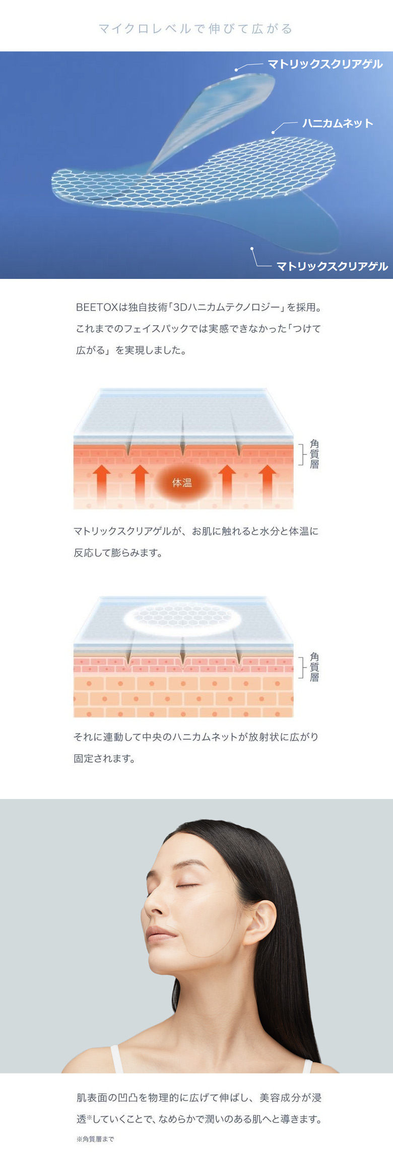 未使用 BEETOX マトリックスゲルパッチ 目元用 おでこ用 まとめセット BEETOX / BEETOX マトリックスゲルパッチ 5回（口元用）の公式