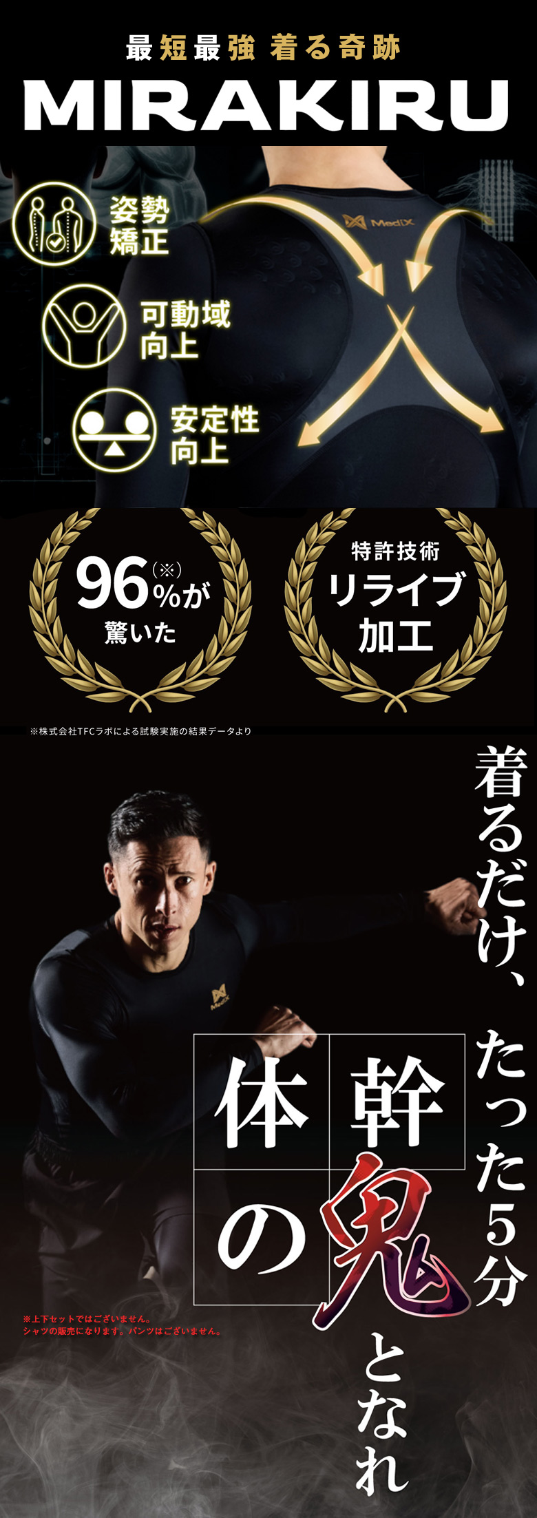 MIRAKIRUロングスリーブPRO ミラキル リライブ加工 ロングスリーブ