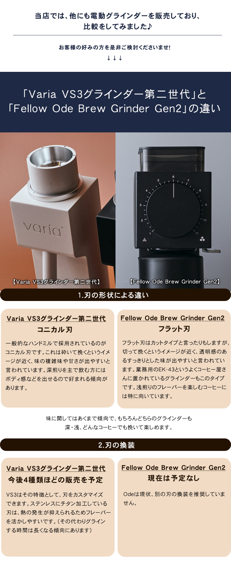 Varia VS3 グラインダー 珈琲豆の特典付 ヴァリア コーヒーミル 電動