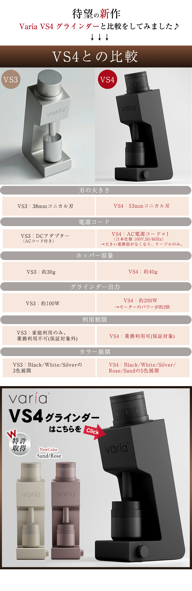 Varia VS3 グラインダー 珈琲豆の特典付 ヴァリア コーヒーミル 電動 おしゃれ 電動ミル 電動グラインダー 高級 コーヒーグラインダー コーヒーグラインドの画像