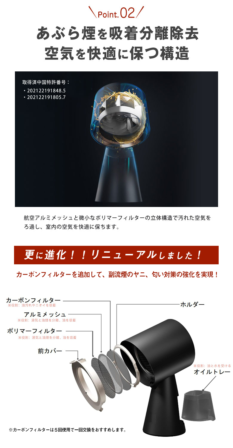 BOLANI 卓上レンジフード 本体 テーブルクッキング 煙 油 吸い取る