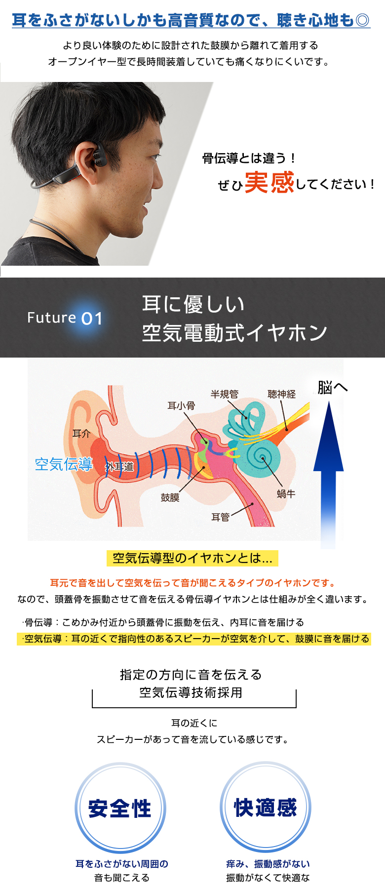 Rocbo 空気伝導イヤホン ロクボ 耳を塞がない 耳が痛くならない 耳を塞がなくていい ワイヤレスイヤホン 空気伝導式 空気伝導型 新感覚 新発想  4基スピーカー : sima3368 : 想いを繋ぐ百貨店 TSUNAGU - 通販 - Yahoo!ショッピング