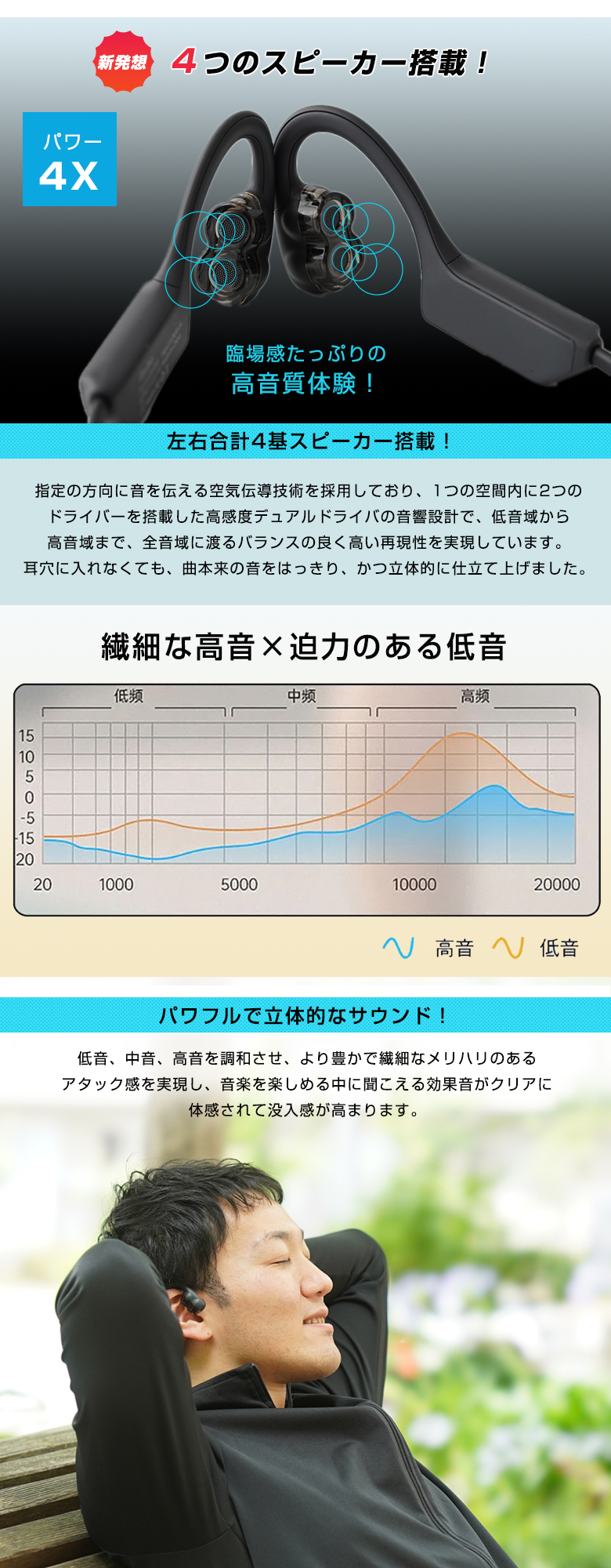 Rocbo 空気伝導イヤホン ロクボ 耳を塞がない 耳が痛くならない 耳を塞がなくていい ワイヤレスイヤホン 空気伝導式 空気伝導型 新感覚 新発想  4基スピーカー : sima3368 : 想いを繋ぐ百貨店 TSUNAGU - 通販 - Yahoo!ショッピング