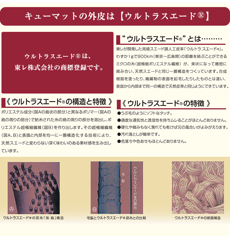 家庭用温灸器 キューマット AC-8000N 肩痛 腰痛 頭痛 腕 肘 膝 首 関節 