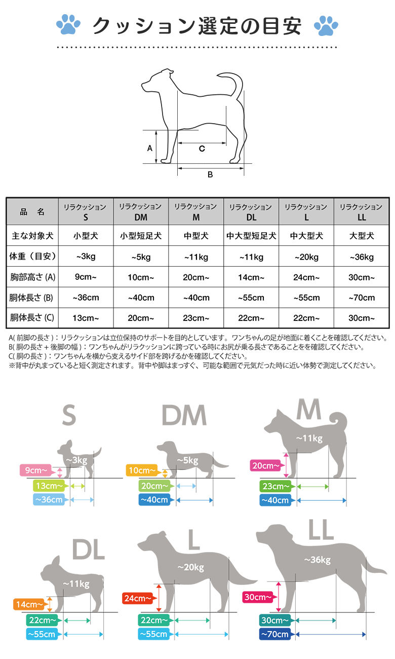 介護用クッション OneAid リラクッション Sサイズ 小型犬用 床ずれ防止