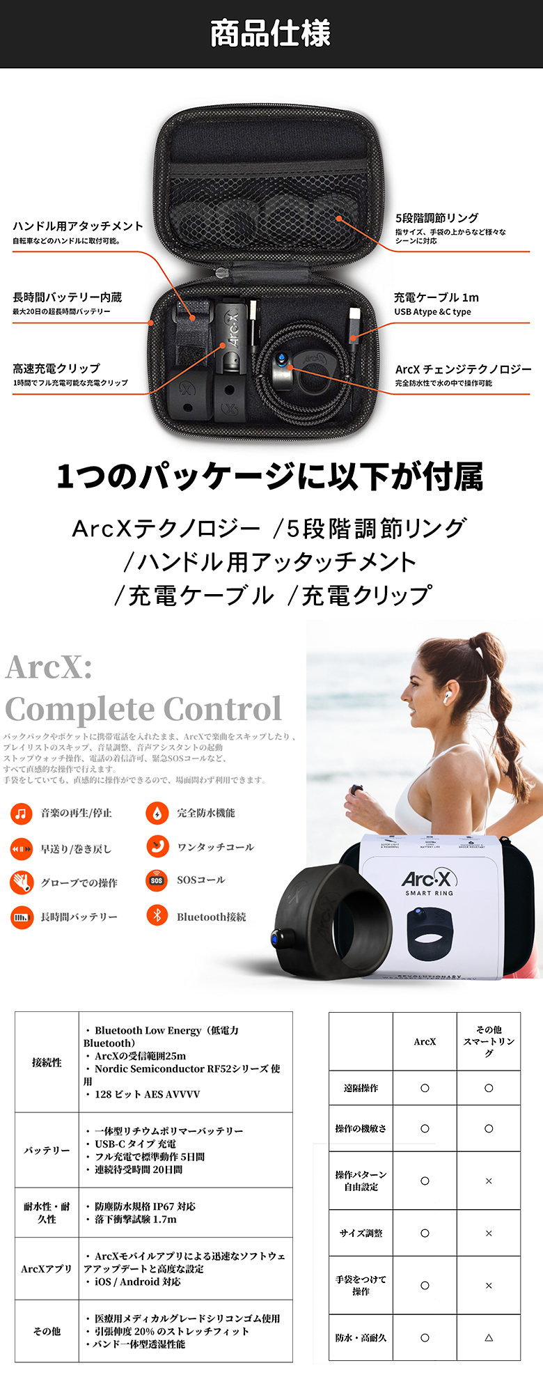 スマートリング ArcX スティックコントローラー iPhone Android