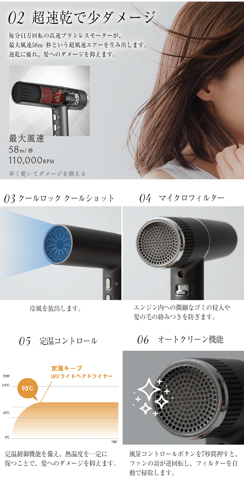 ufvライトヘアードライヤー light hair dryer ヘアドライヤー