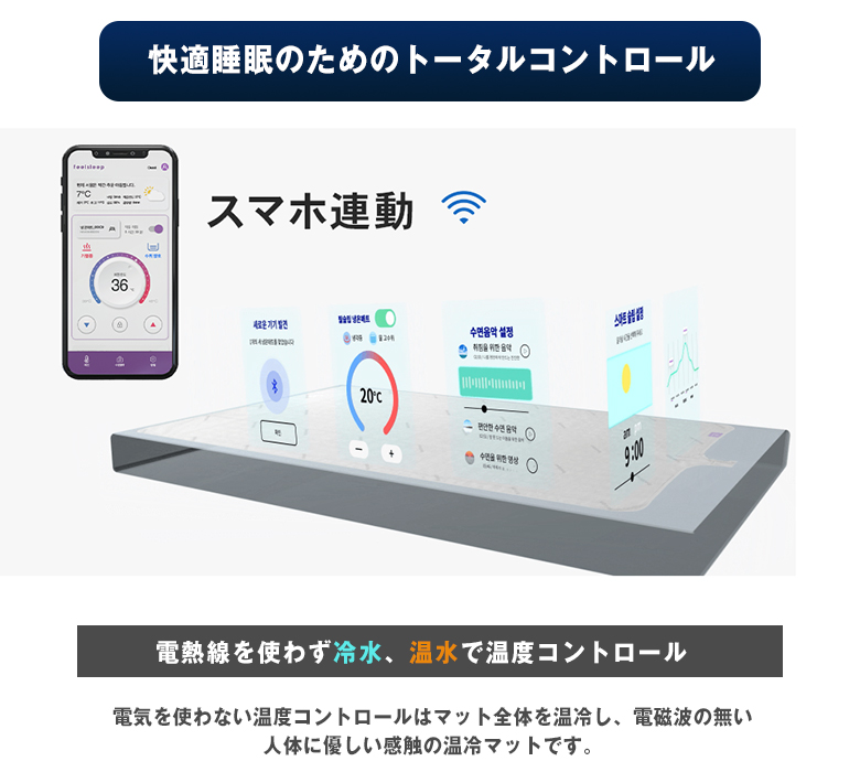 温水マット ダブル 温冷水マット 温熱マット 温冷マット 1mm 超薄型