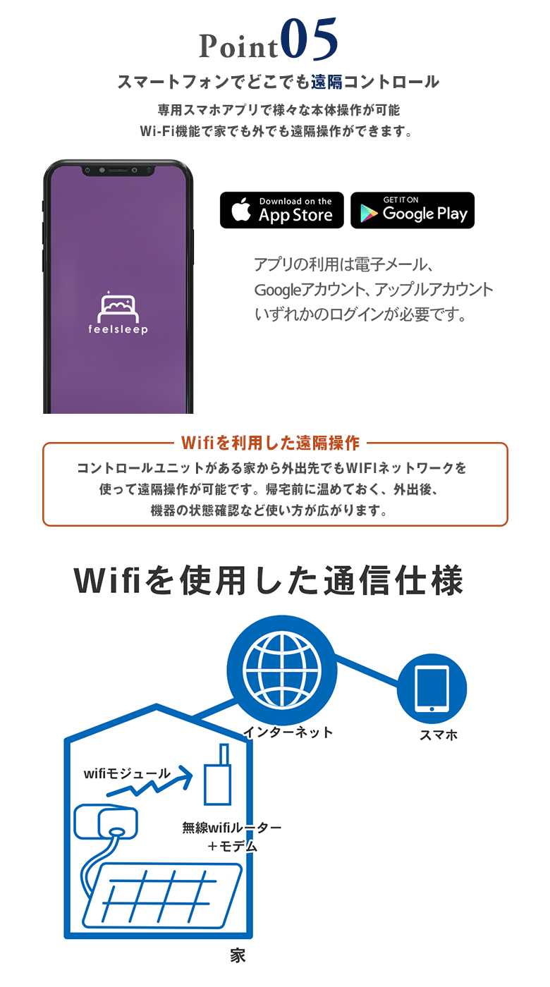 温水マット ダブル 温冷水マット 温熱マット 温冷マット 1mm 超薄型