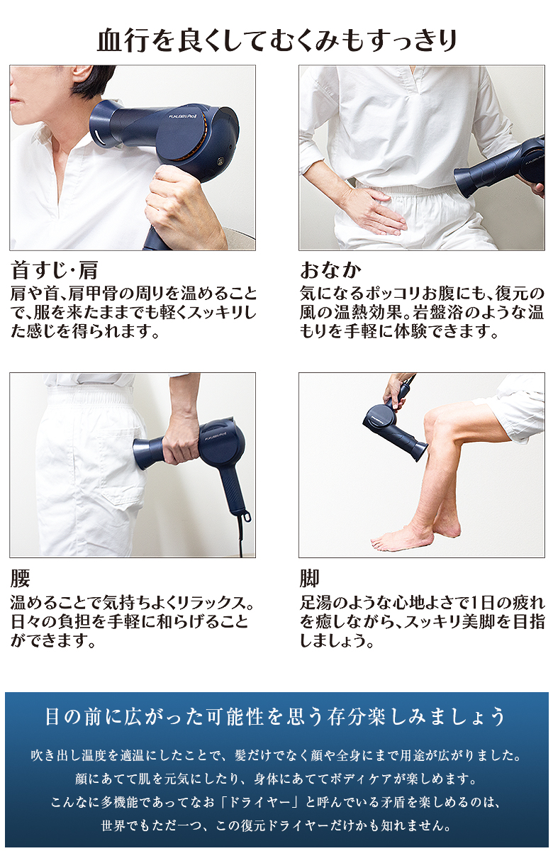正規販売店/正規品 保証1年間 LOUVREDO 復元ドライヤーPro8