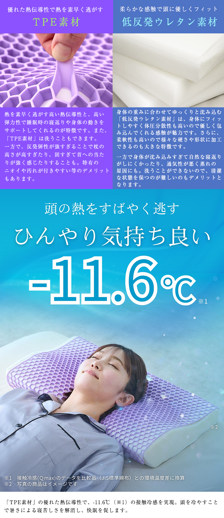 未使用 スリープエンリッチ 蒸れないもっちりマットレス セミダブル スリープエンリッチ 蒸れないもっちりマットレスの評判や口コミ