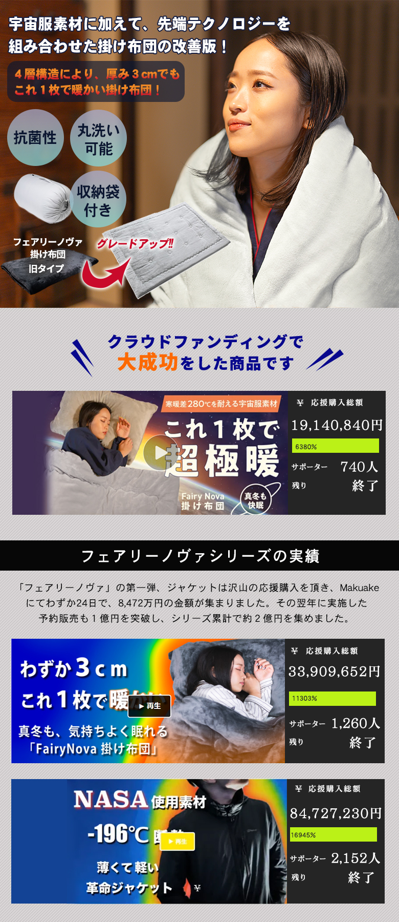 フェアリーノヴァ掛け布団Sun セミダブル Fairynova 掛け布団 薄い