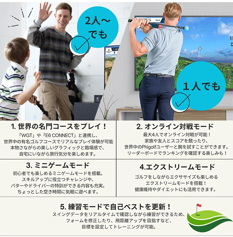 Phigolf2 ファイゴルフ2 家庭用ゴルフシミュレーター ゴルフ練習