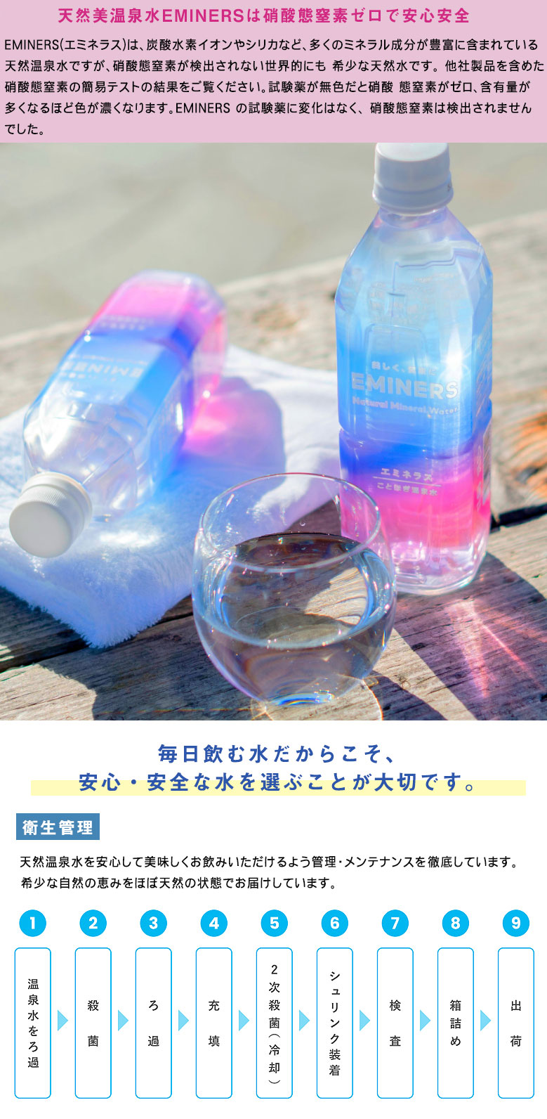 EMINERS 500ml×3本 お試しセット エミネラス 抗酸化 ミネラル