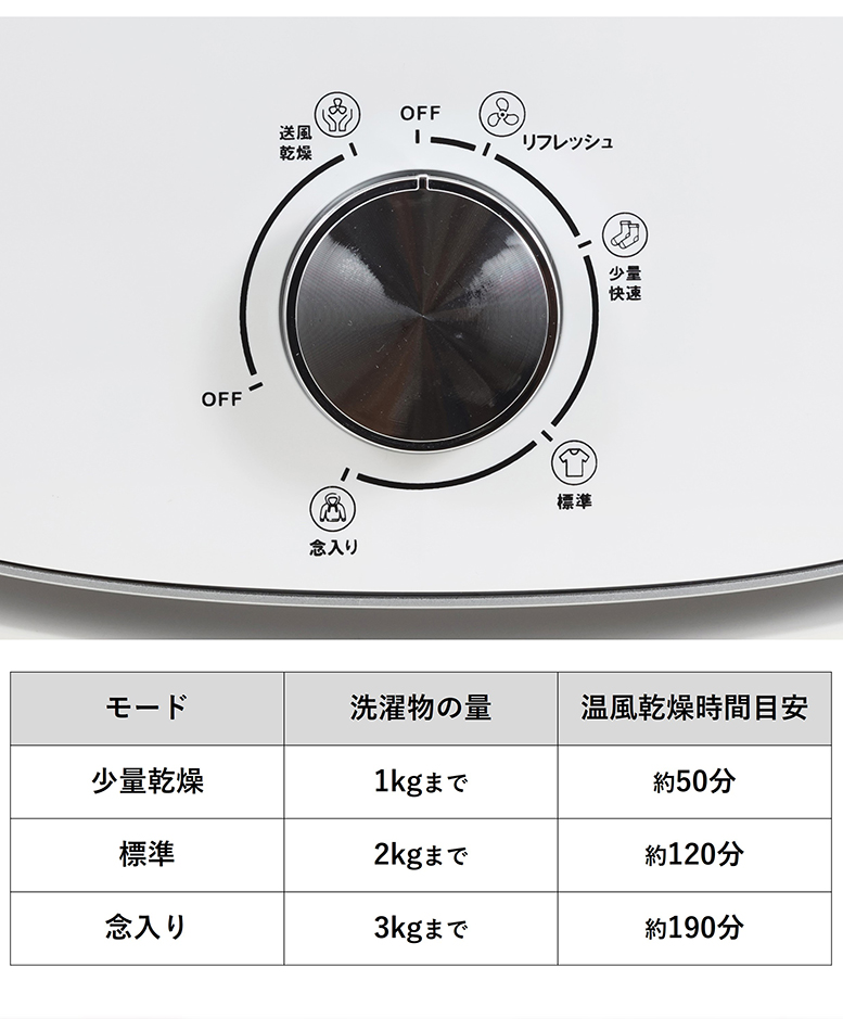 小型衣類乾燥機 RELICIA 衣類乾燥機 乾燥機 コンセント式 小型 部屋