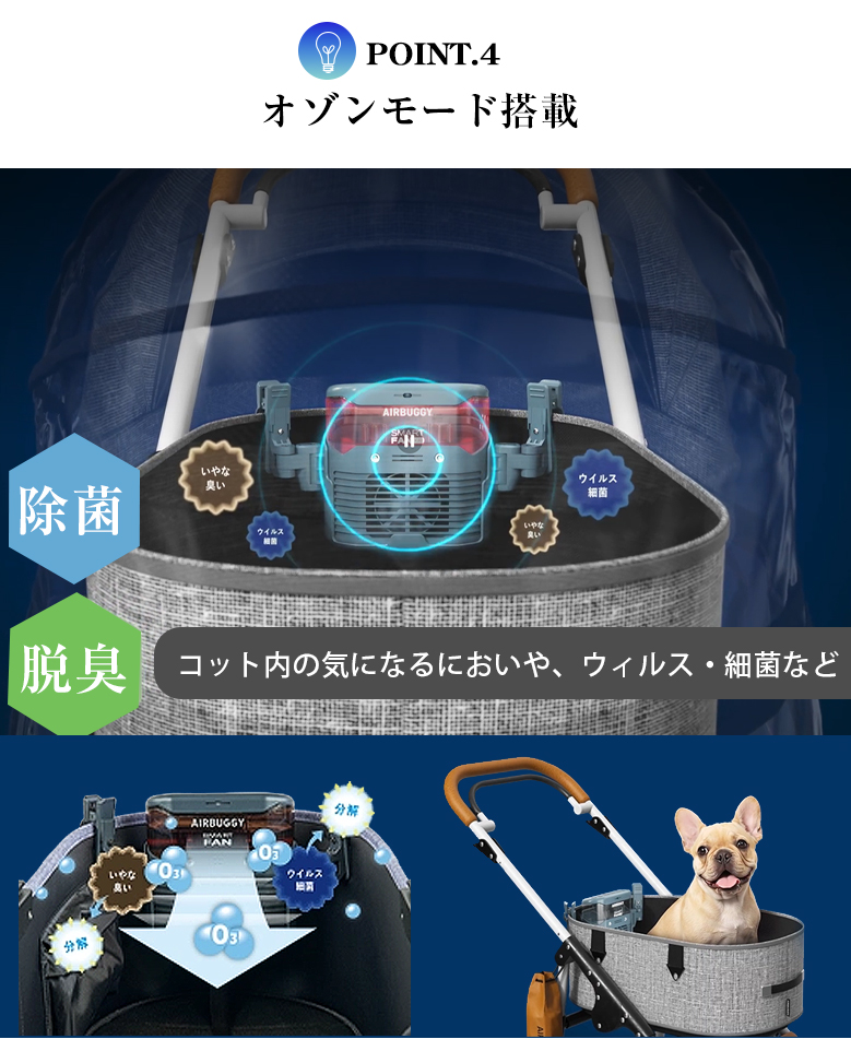 AIRBUGGY SMART FAN ＋AI ファン＋ミスト スマートファン プラスAI
