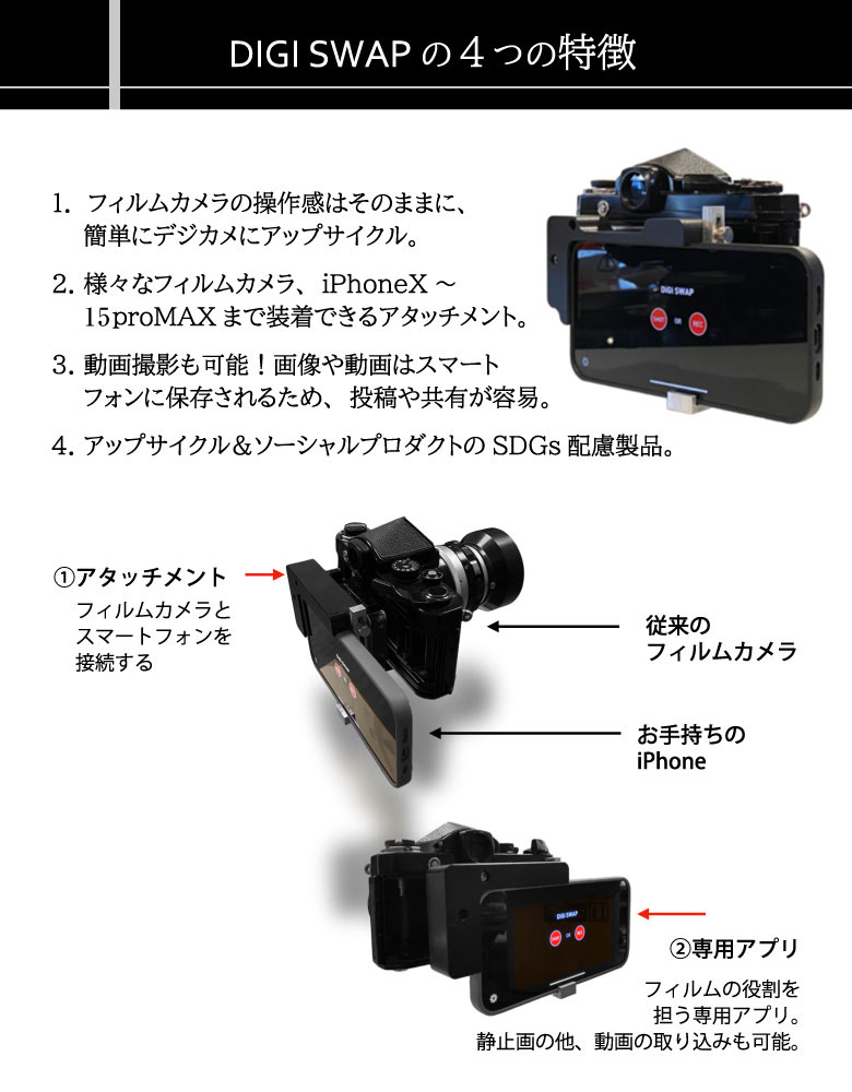 デジスワップ DIGI SWAP アダプターセット iPhone ガジェット フィルムカメラ オールドカメラ 8mm film 裏蓋 裏ブタ 関連画像4