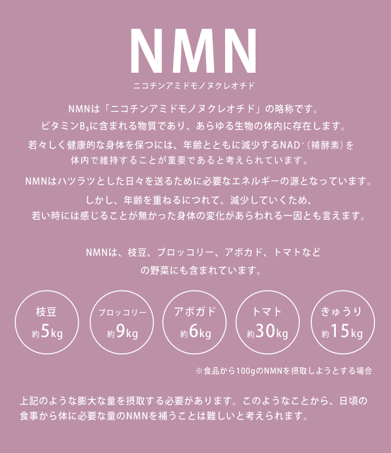 NMNパーフェクトサプリメント【おまけハンドタオル付き】 楽天市場】若さと活力を内側から☆本気でエイジングケア NMN