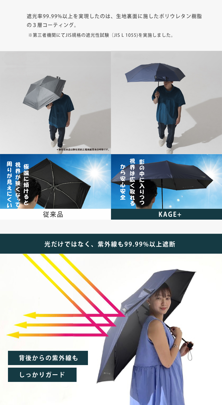 KAGE＋ カゲプラス 影が伸びる傘 晴雨兼用傘 日傘 雨傘 遮光傘 男女