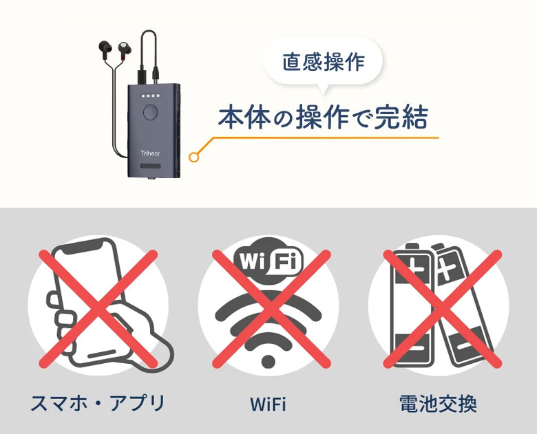 集音器 遠隔マイク付き トライヒアコンボ 簡単操作 音質設定 マイク