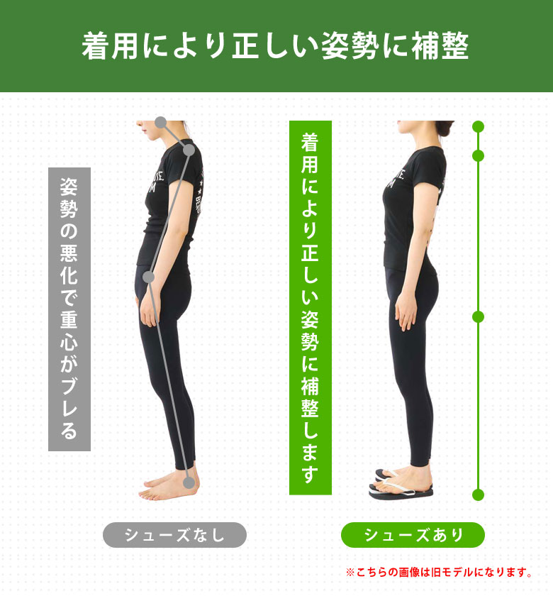 RACBAKI ラクバキサンダル エクササイズ ルームシューズ シューズ 健康