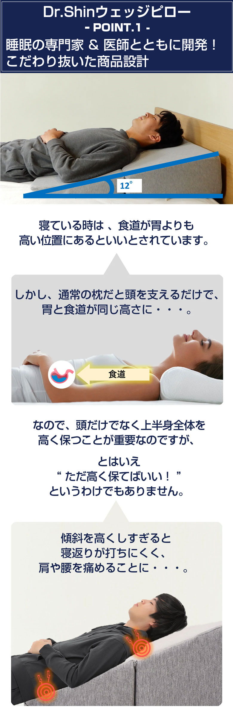 Dr.Shinウエッジピロー 三角枕 枕 ピロー 胃の位置 食道 低反発