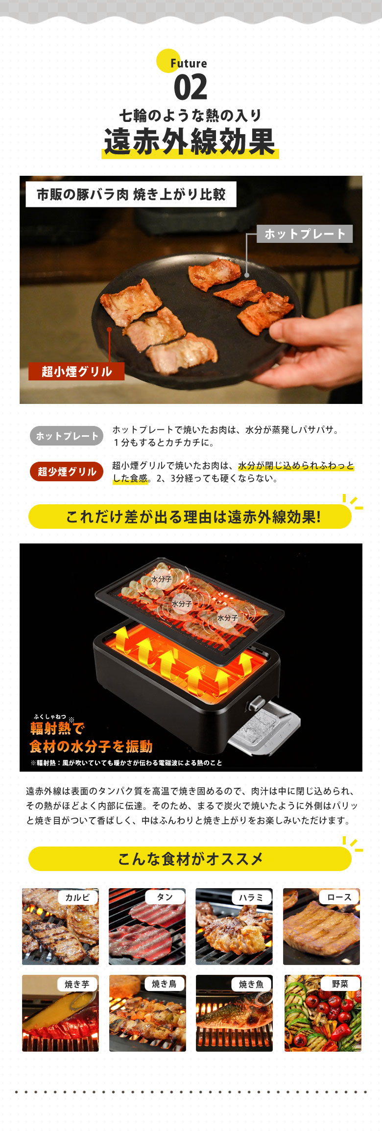 GLAMP. 超少煙グリル ホットプレート プレート 減煙 吸煙グリル 卓上
