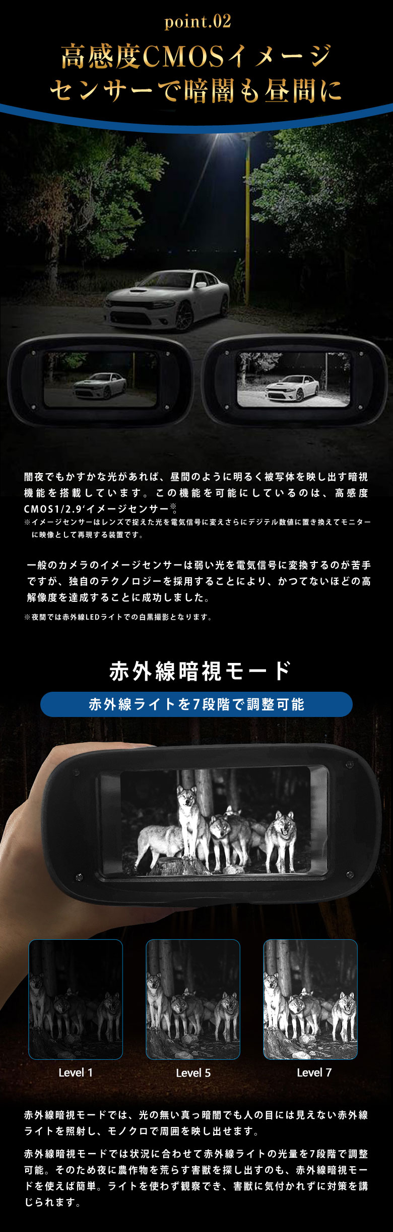 4Kデジタル双眼鏡 ナイトビューア DT79 Wellwin社 双眼鏡 暗視