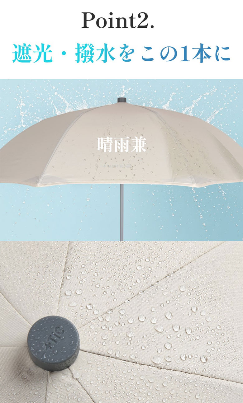 Sunny＋紫外線＆近赤外線Wカット日傘 傘 晴雨兼用 高機能 多機能 快適