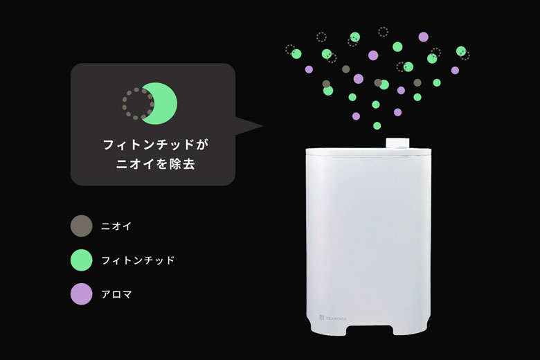 SEAROMA シーロマ 消臭抗菌アロマディフューザー ペット ペット臭