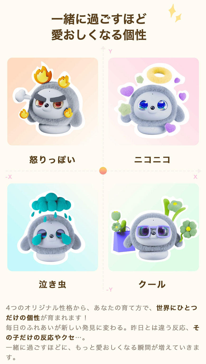 ロペット AIペット lopeto ぬいぐるみ ロボット おもちゃ ペット